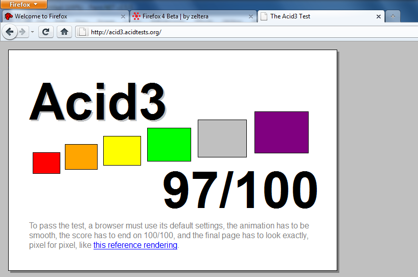 Acid3 in nou-nout-ul FireFox 4 - Beta1