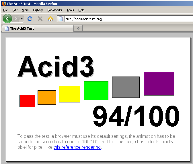 Testul Acid3 in Firefox 3.6