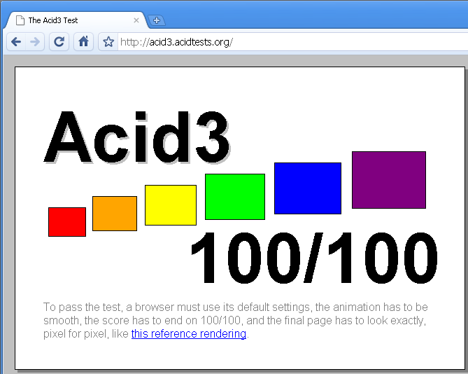 Acid3 pe google chrome 5.0