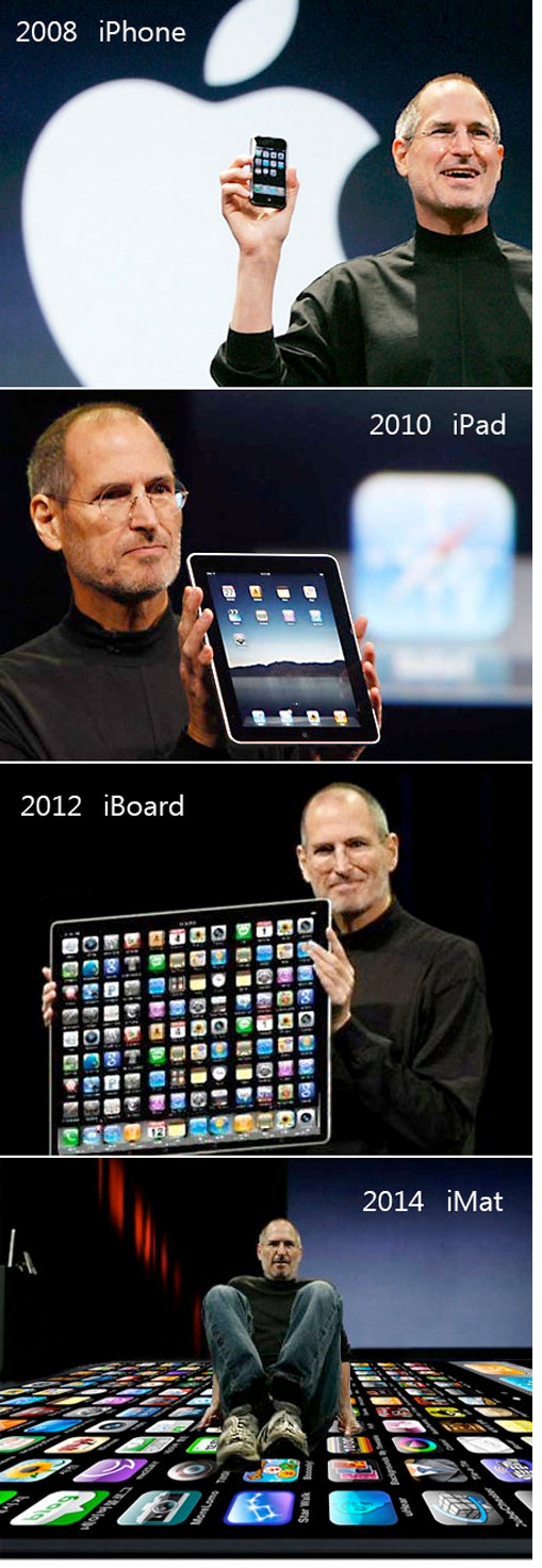 Evolutie apple